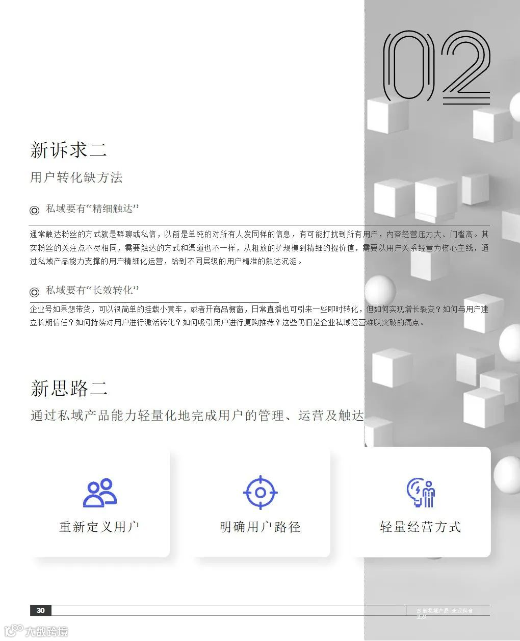 2021抖音私域经营白皮书