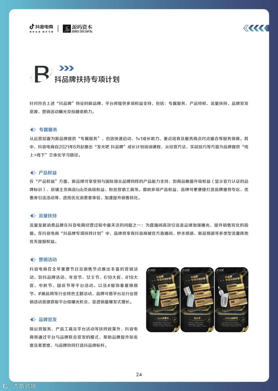 新品牌成长趋势白皮书