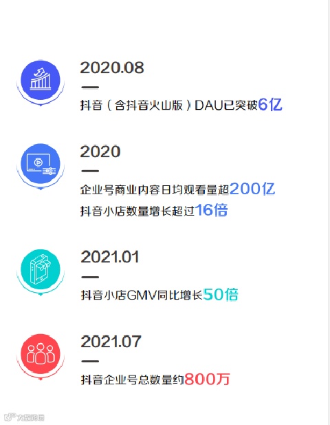 直播回顾 | 【Kuaizi矩阵宝】赋能视频私域流量增长