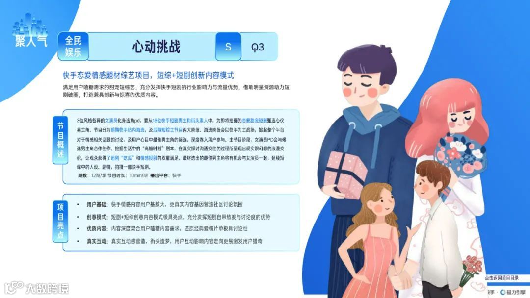 2022快手磁力引擎内容营销通案（附下载）