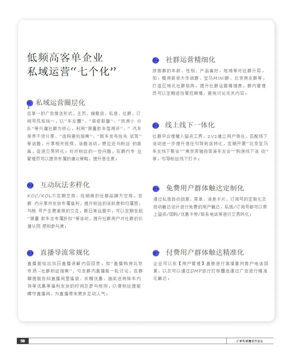 2021抖音私域经营白皮书