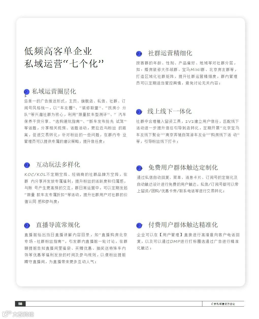 2021抖音私域经营白皮书