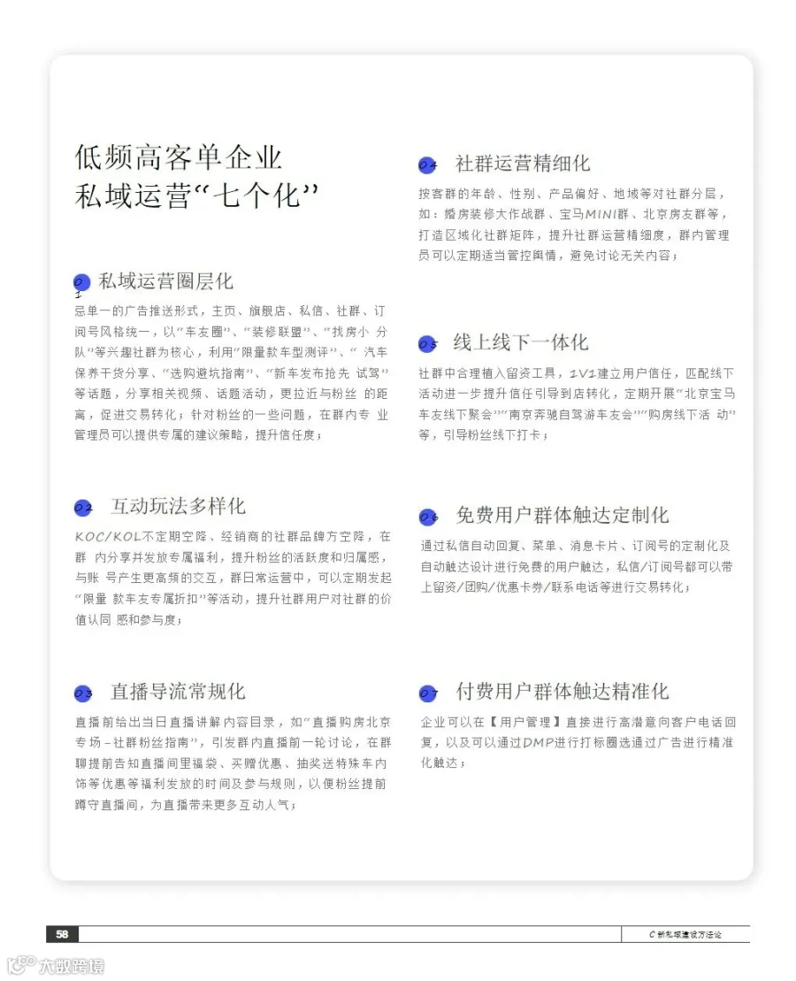 2021抖音私域经营白皮书