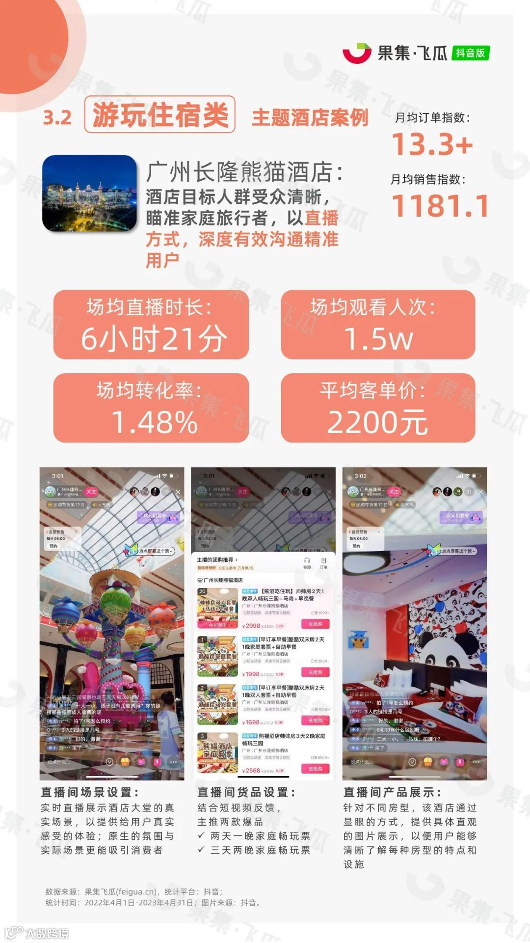 2023年抖音本地生活行业报告