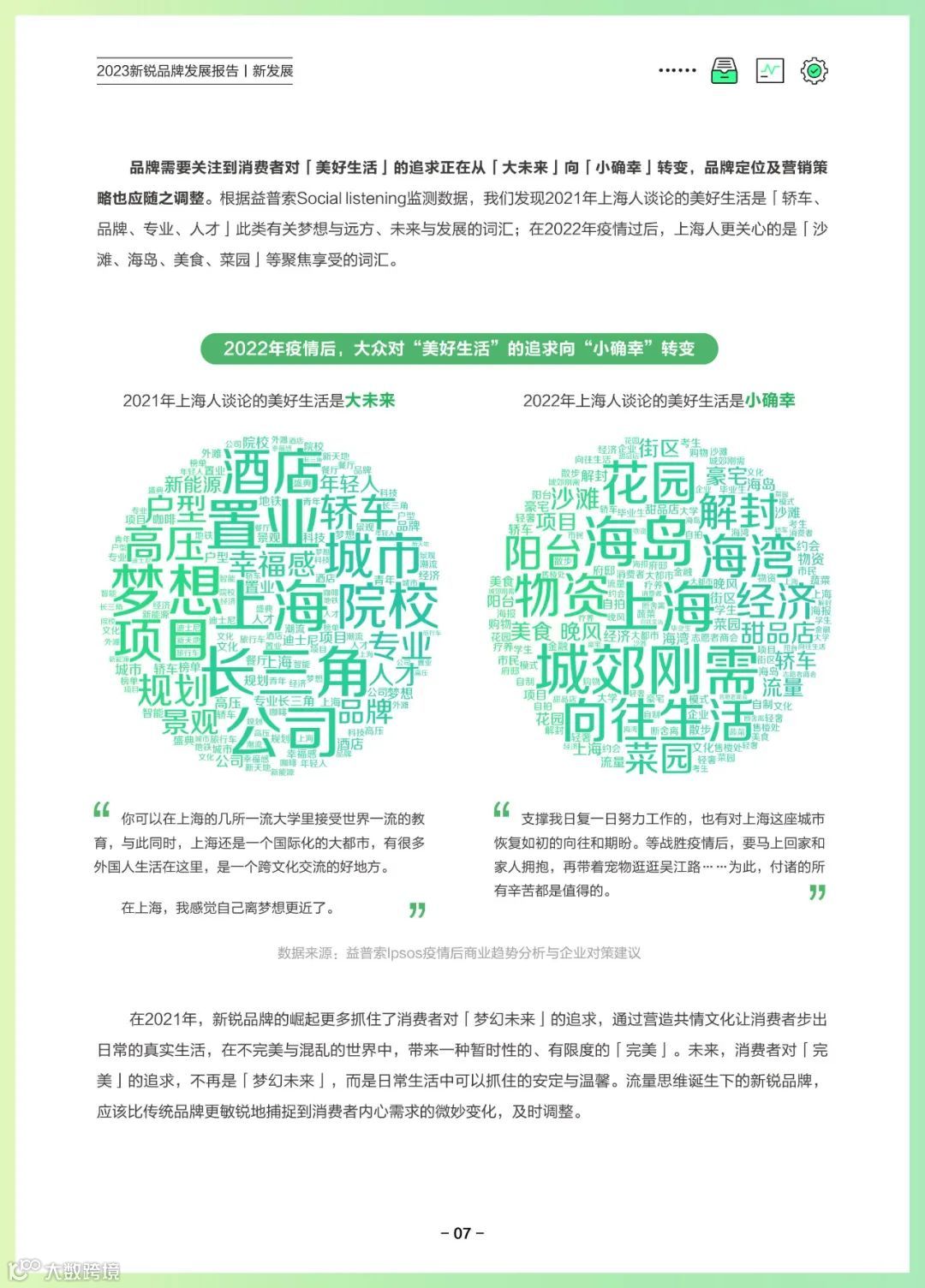 2023新锐品牌发展报告