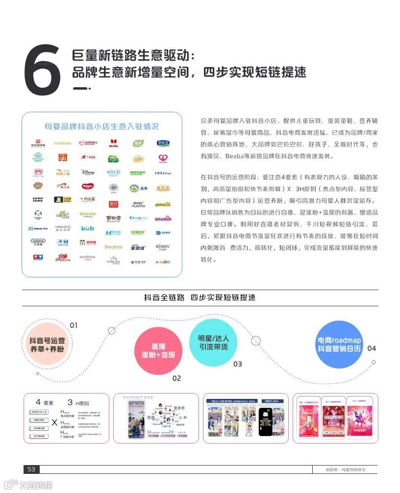 2021巨量引擎母婴行业白皮书(附下载)