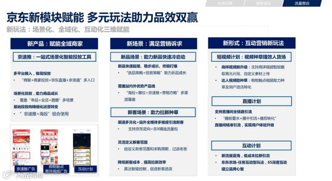 2021年双11电商营销全景洞察（附下载）