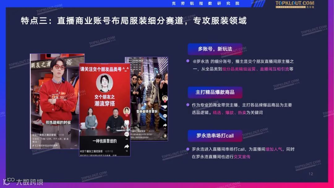 2022抖音服装品牌直播带货观察（附下载）