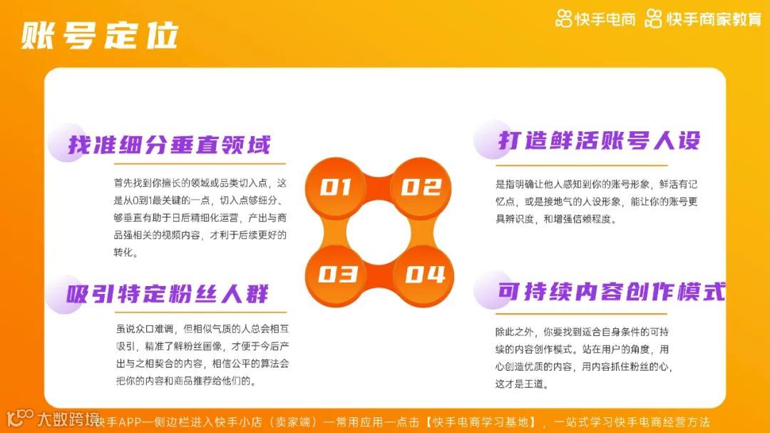 2021快手电商运营白皮书（附下载）