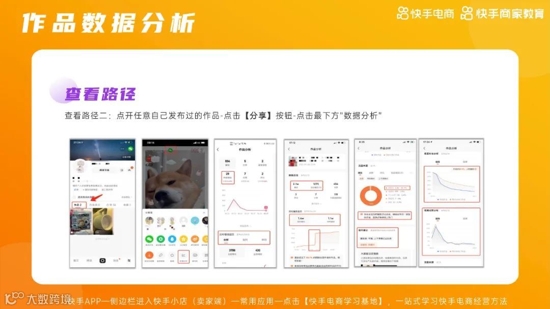 2021快手电商运营白皮书（附下载）