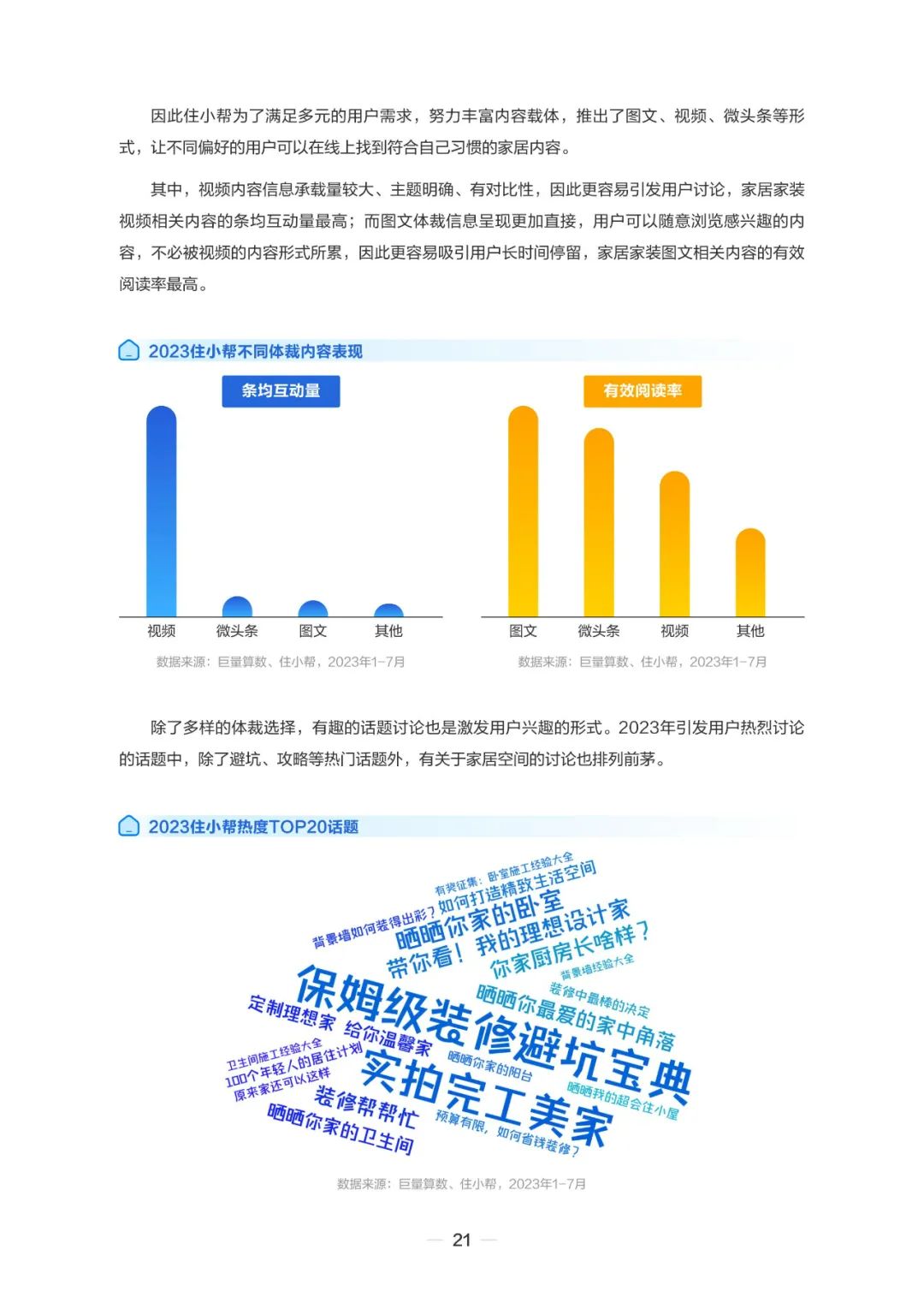 2023住小帮家居家装洞察白皮书