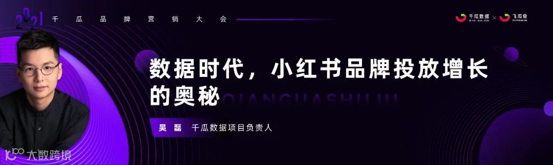 数据时代，小红书品牌投放增长的奥秘