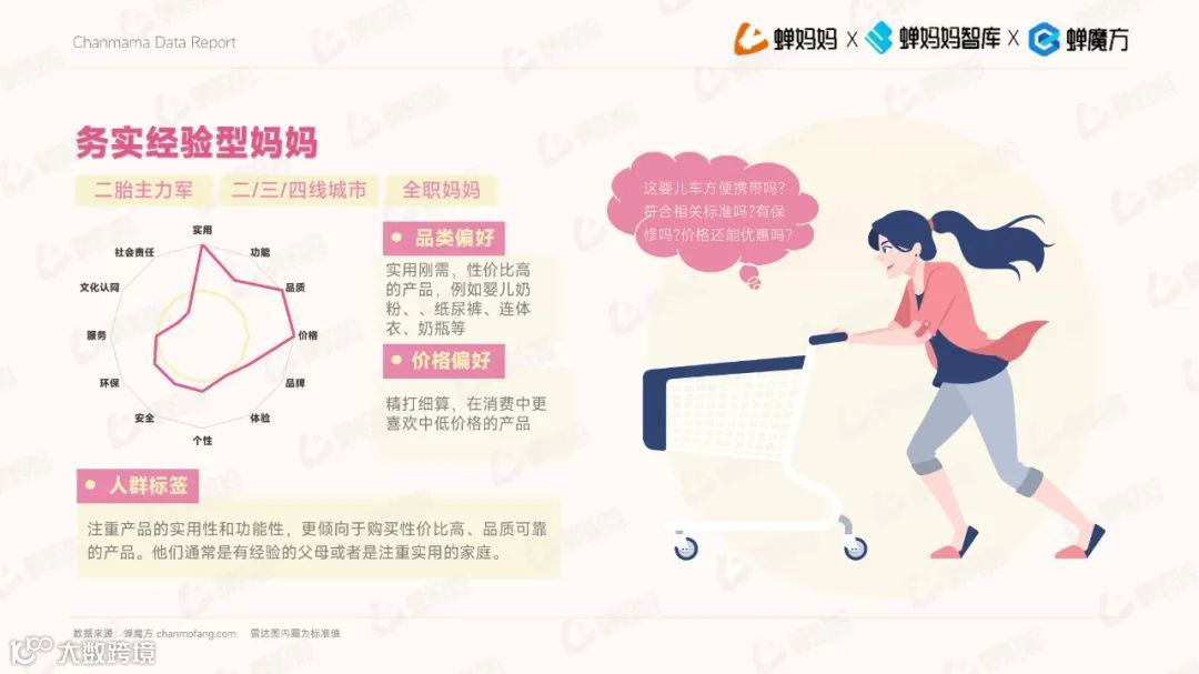 2023抖音电商平台母婴行业营销白皮书