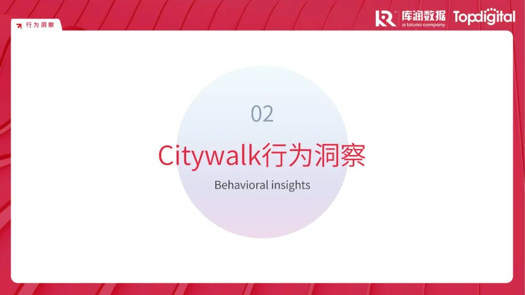 2023年轻人选择Citywalk的消费心理及消费趋势洞察