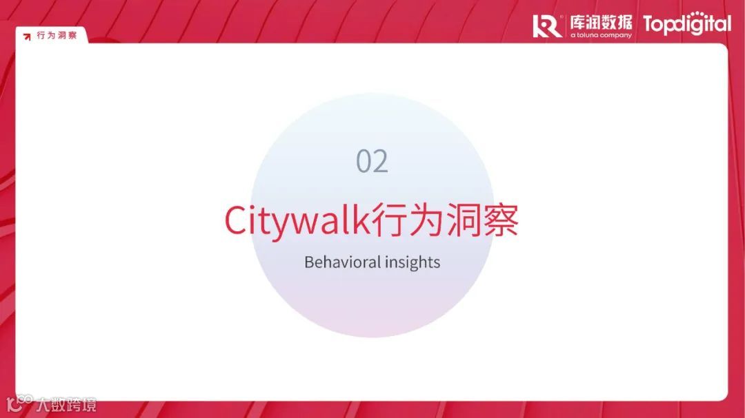 2023年轻人选择Citywalk的消费心理及消费趋势洞察