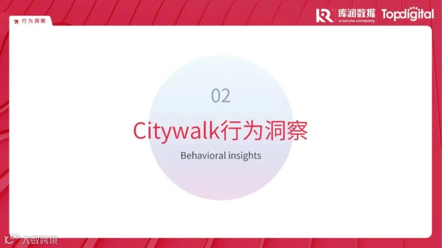 2023年轻人选择Citywalk的消费心理及消费趋势洞察