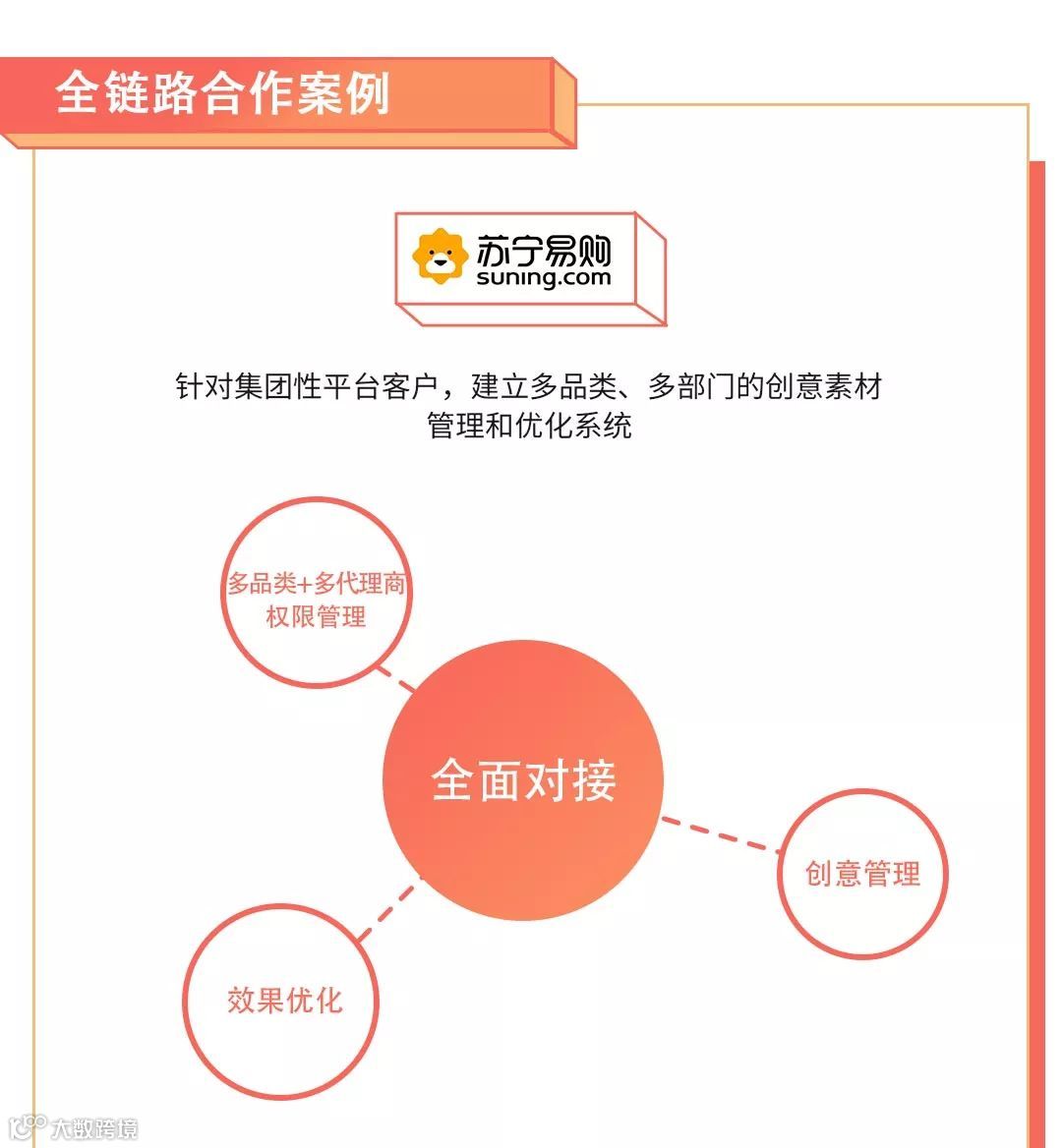 【筷子科技年度成绩单出炉】人工智能程序化创意平台受市场认可