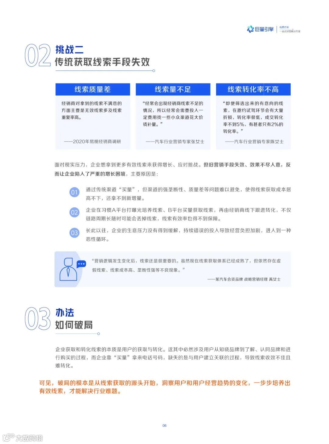 线索行业一站式经营解决方案