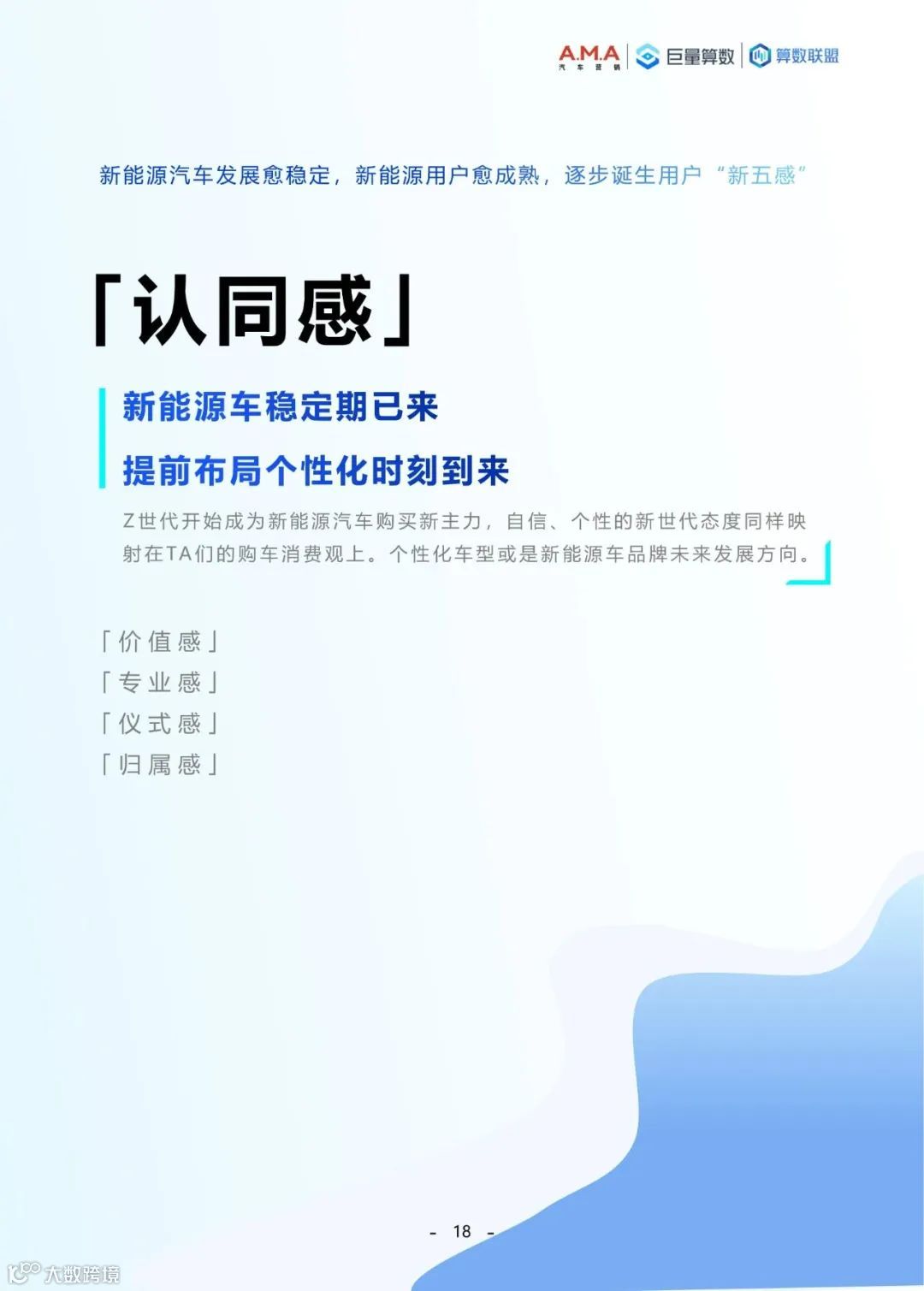 2023中国新能源汽车趋势洞察白皮书