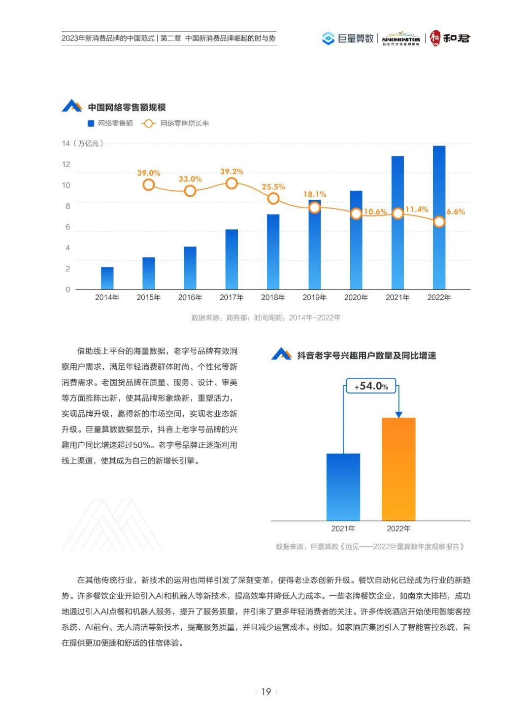 2023年新消费品牌的中国范式