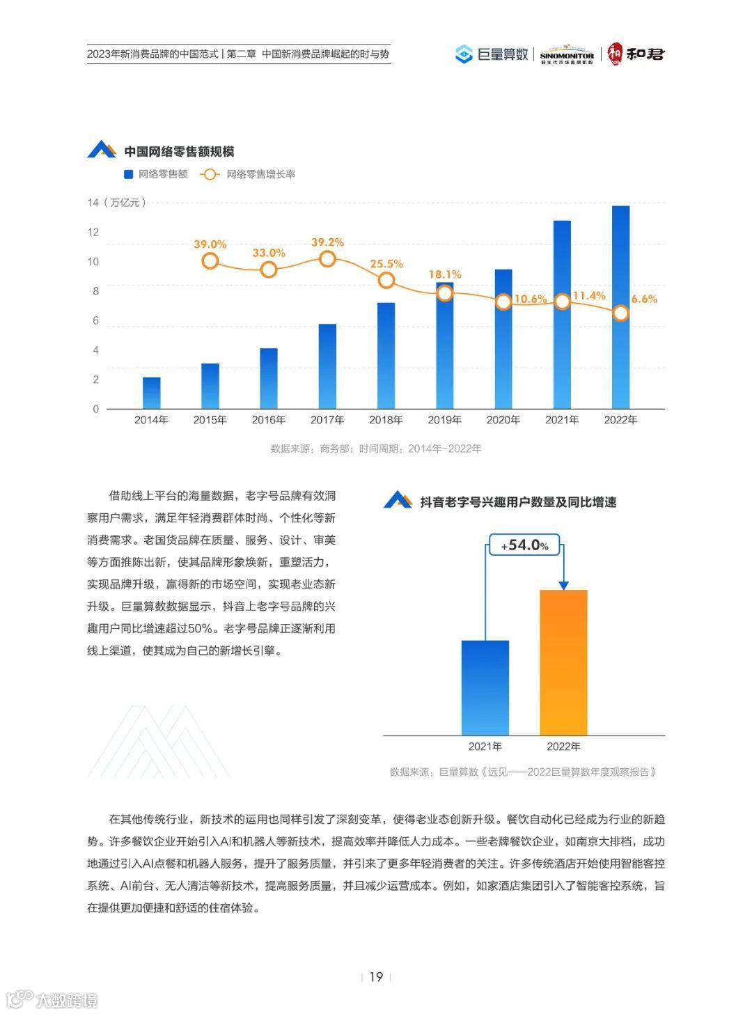 2023年新消费品牌的中国范式
