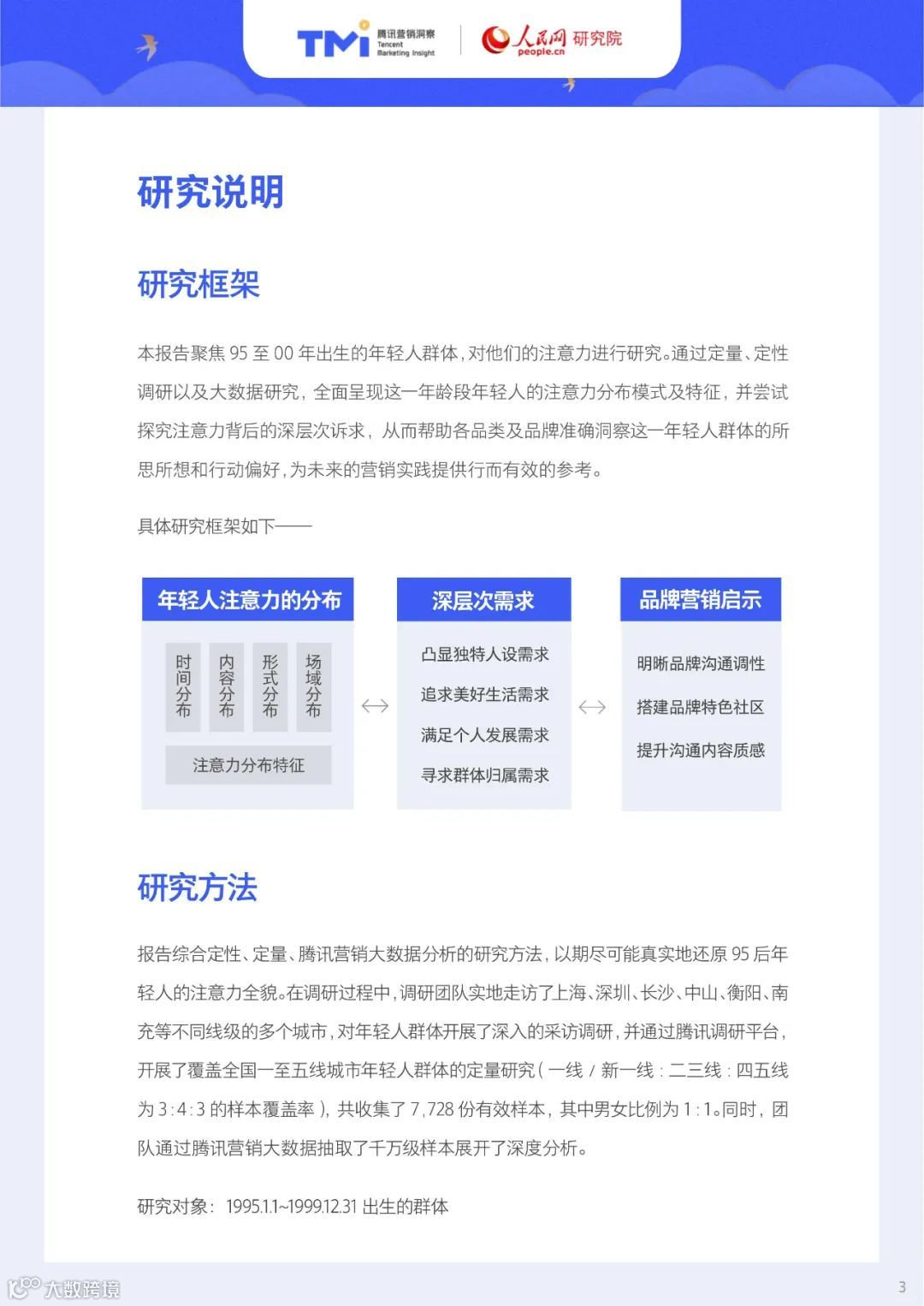 95后年轻人注意力洞察报告（附下载）