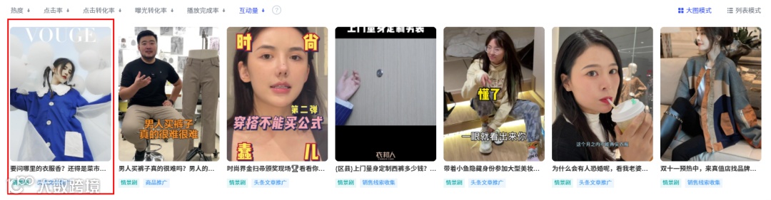 会火 | 服装配饰热门视频脚本拆解，对比玩得好流量没烦恼