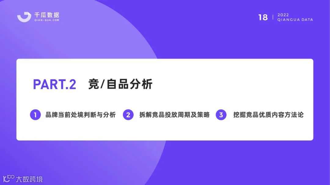 小红书品牌营销数据优化决策解决方案