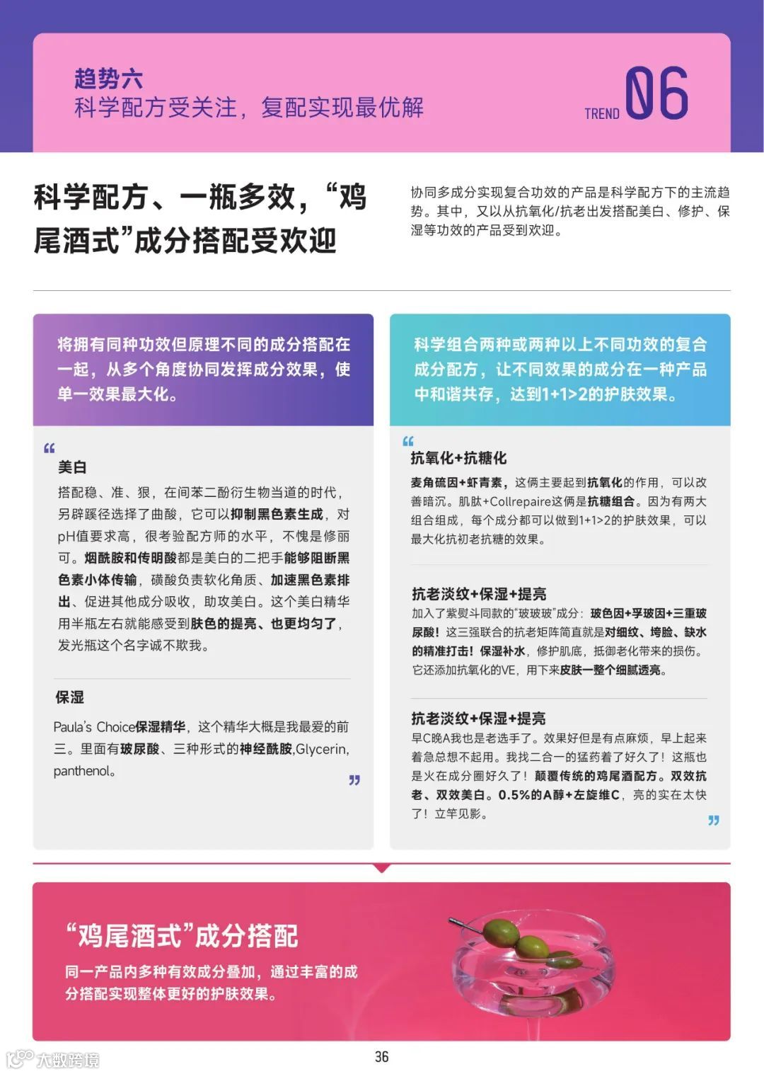 2022美妆成分趋势洞察报告（附下载）