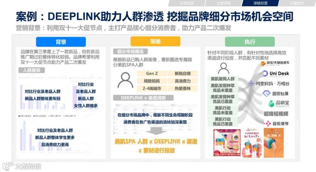 2021年双11电商营销全景洞察（附下载）