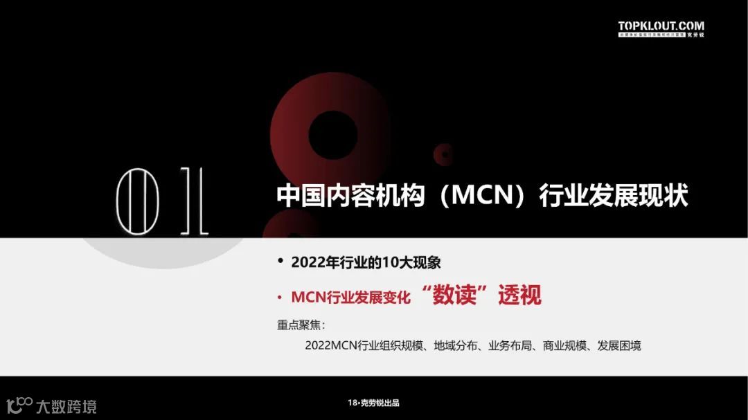 2023中国内容机构 (MCN)行业发展研究白皮书