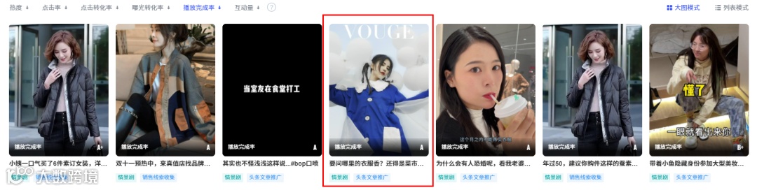 会火 | 服装配饰热门视频脚本拆解，对比玩得好流量没烦恼