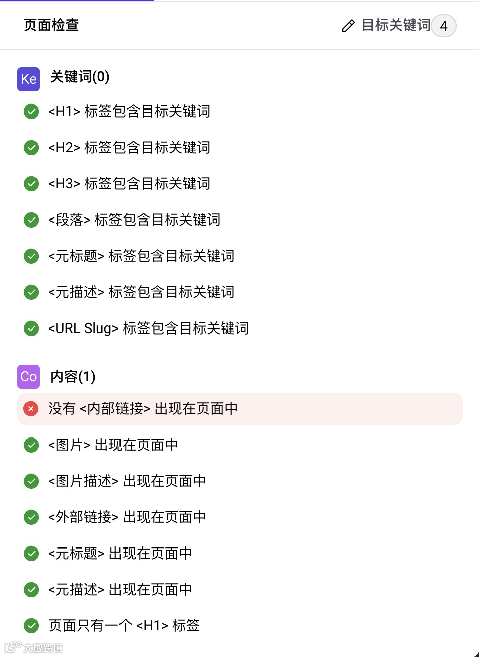 4月更新合集 | 关键词评分