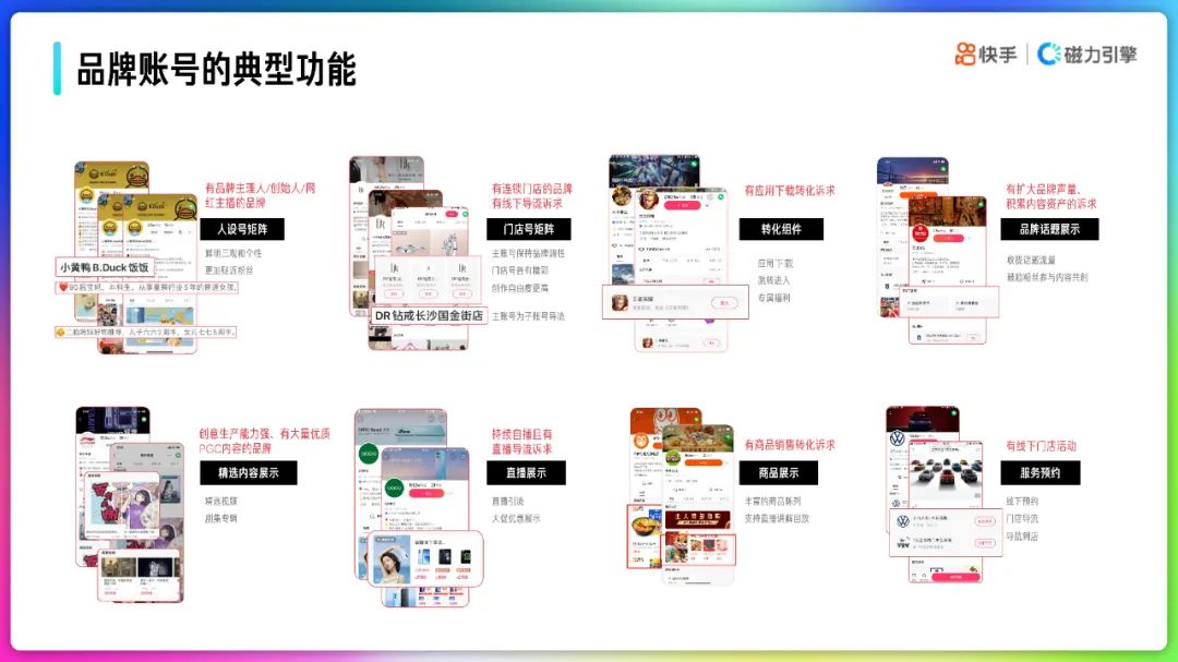 2022快手品牌号运营策略通案