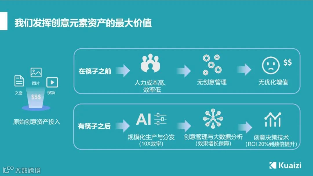 筷子见面会首次披露加筷行动细节