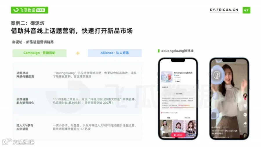 2021美妆短视频及直播营销趋势洞察(附下载)