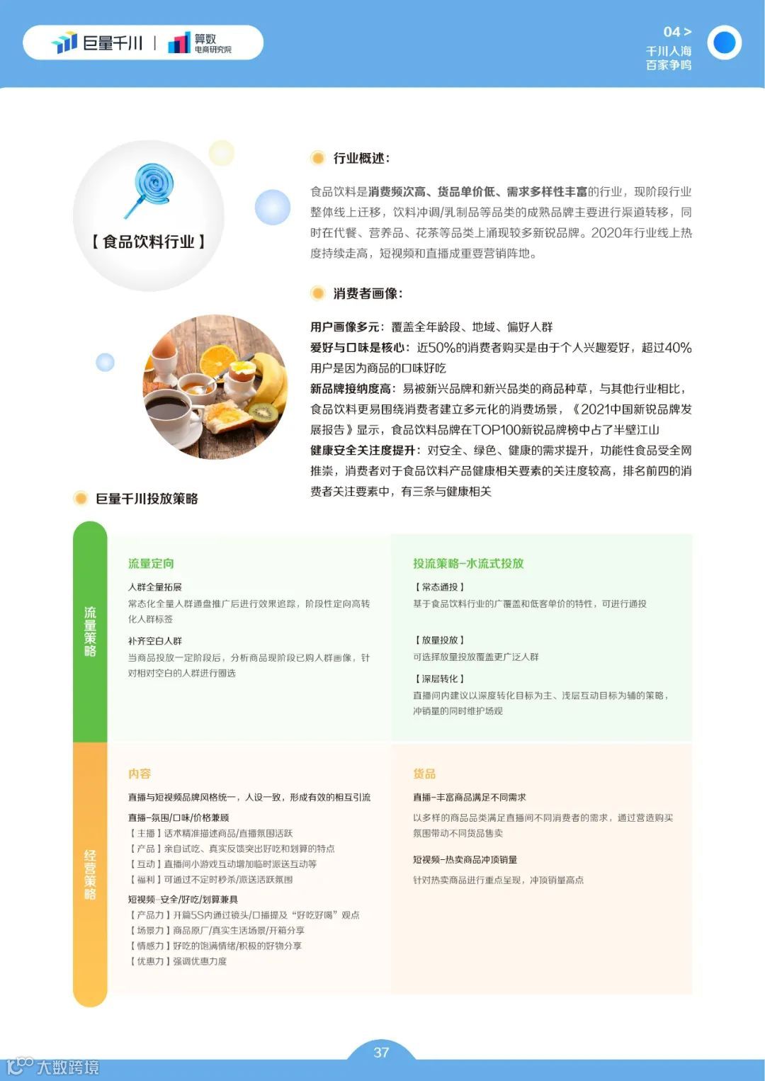 巨量千川2022发展白皮书(附下载)