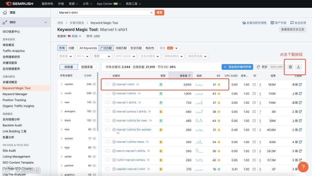 干货｜做谷歌SEO要发大量文章吗？（下）