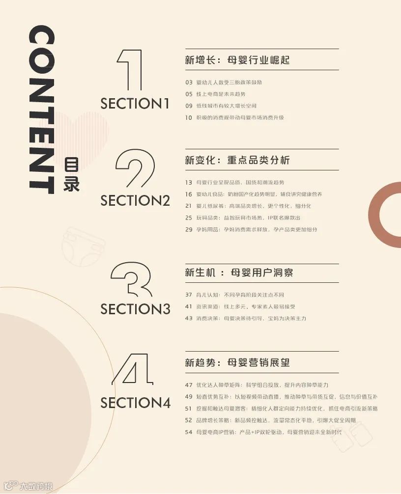 2021巨量引擎母婴行业白皮书(附下载)