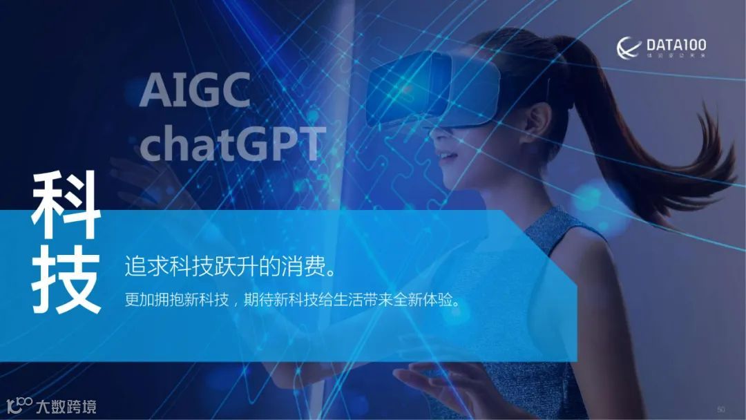 2023消费趋势洞察报告