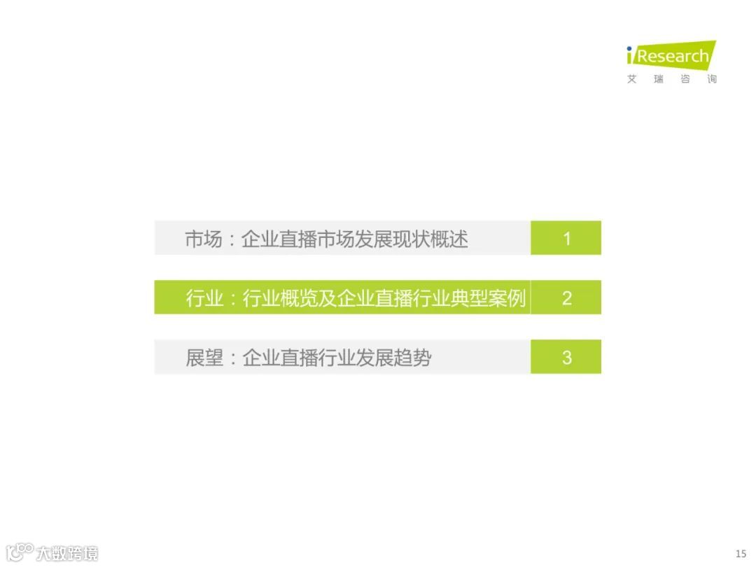 2022年中国企业直播行业发展趋势研究报告（附下载）