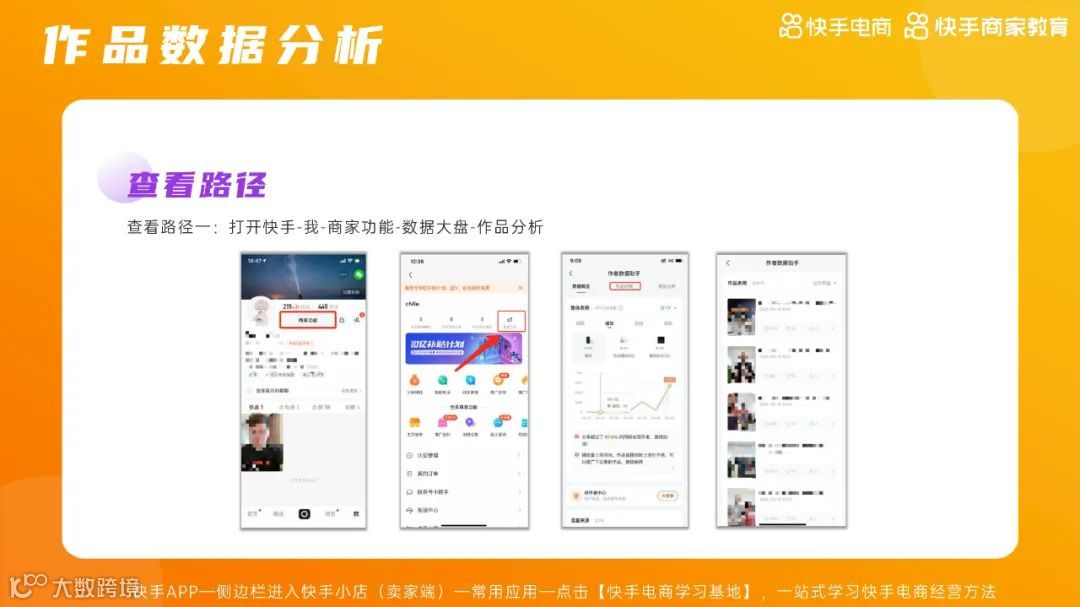 2021快手电商运营白皮书（附下载）