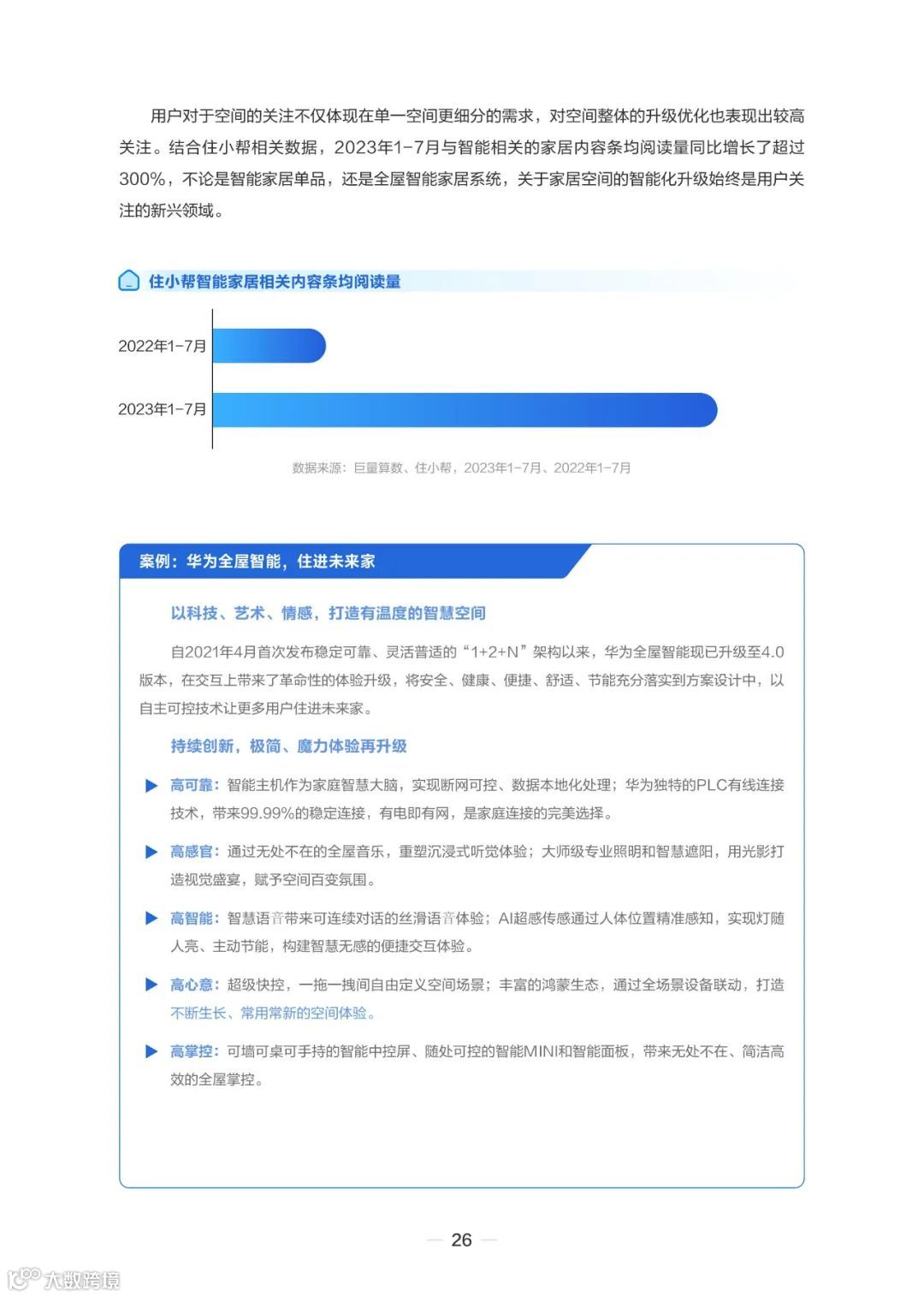 2023住小帮家居家装洞察白皮书