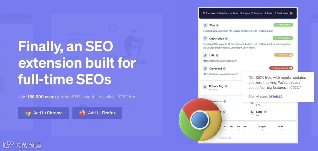 干货｜从任意网页探索更多关键词