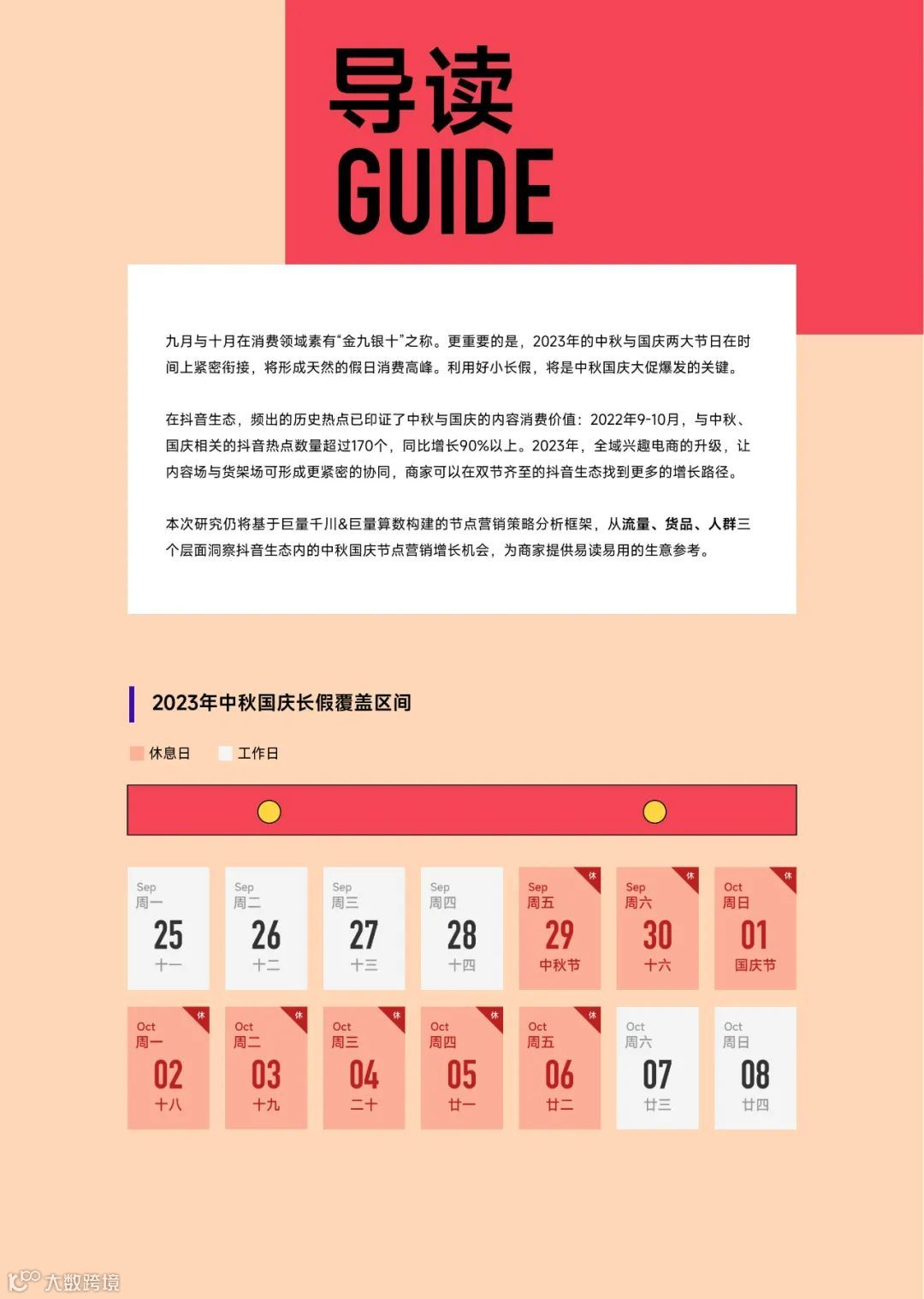 2023抖音中秋国庆大促经营策略前瞻