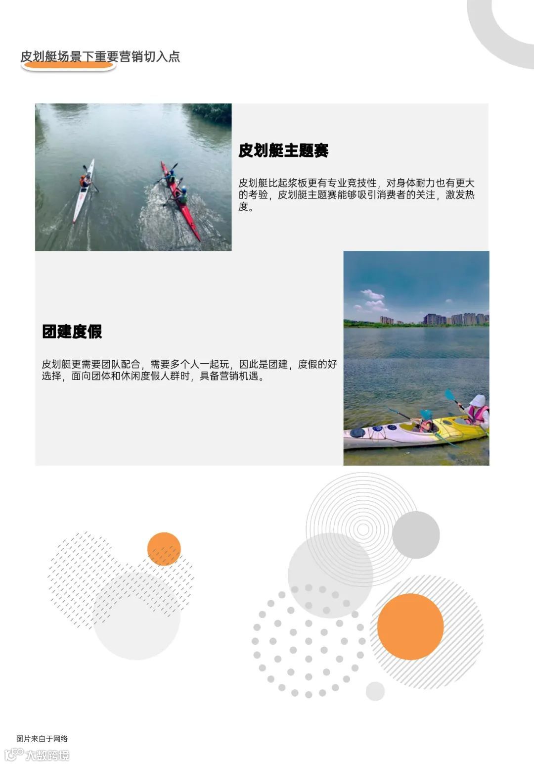 青年户外运动X社交生活洞察