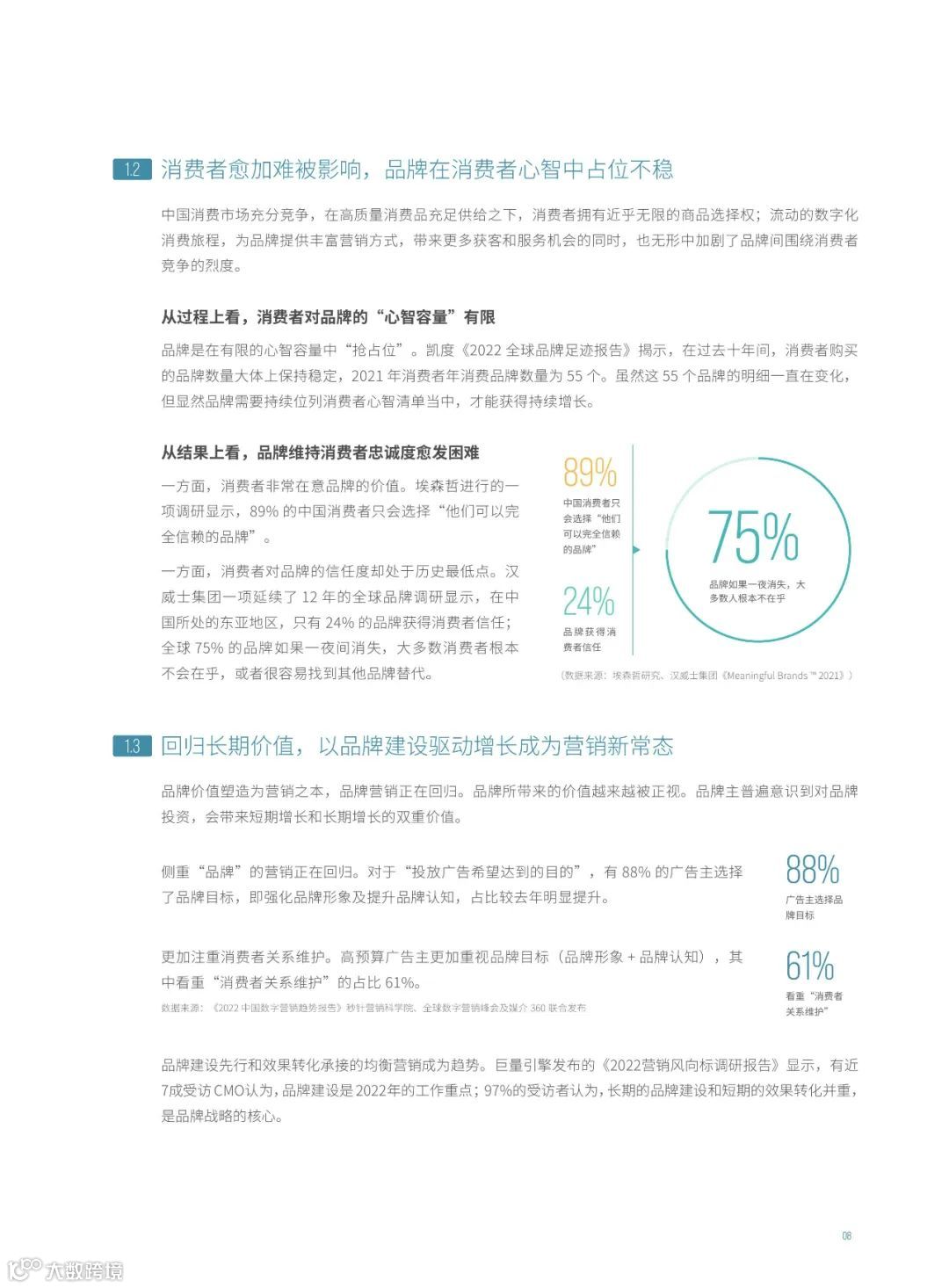 消费品行业平衡增长解决方案