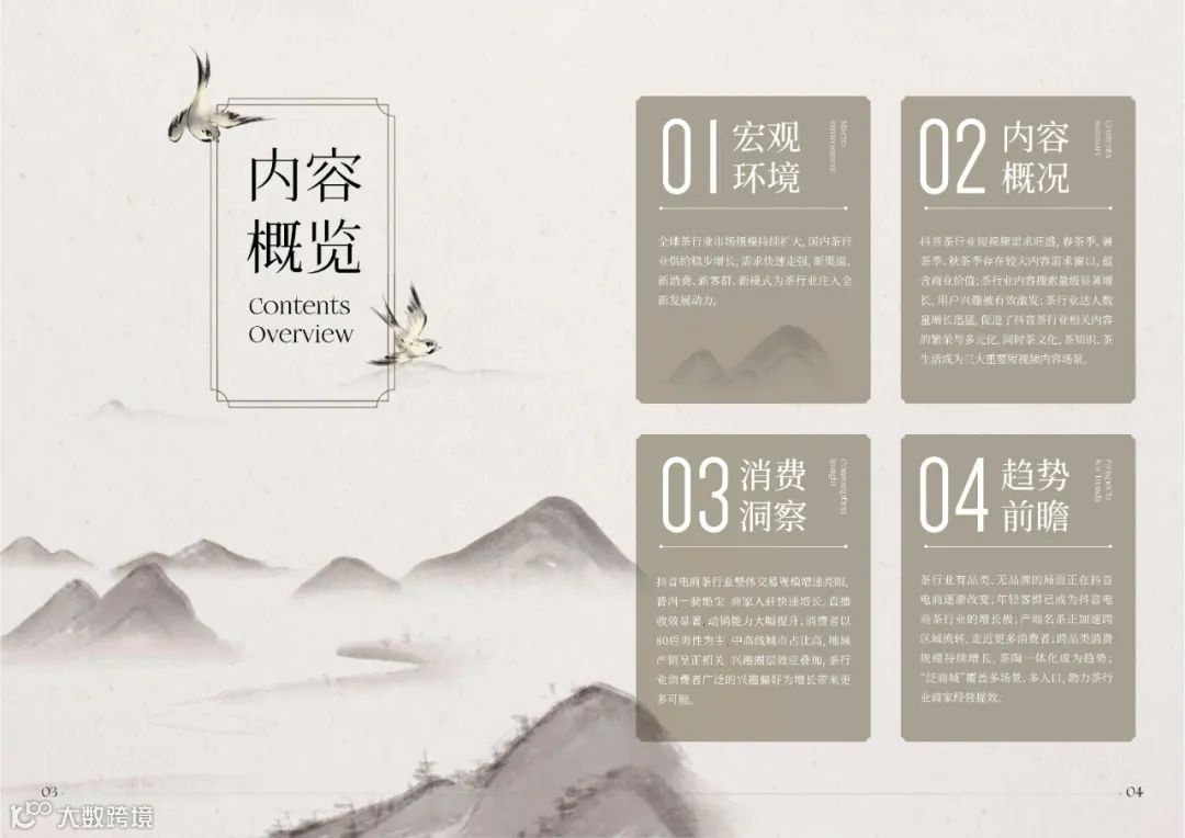 2022抖音电商茶行业洞察报告（附下载）