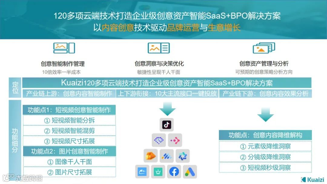 筷子见面会首次披露加筷行动细节
