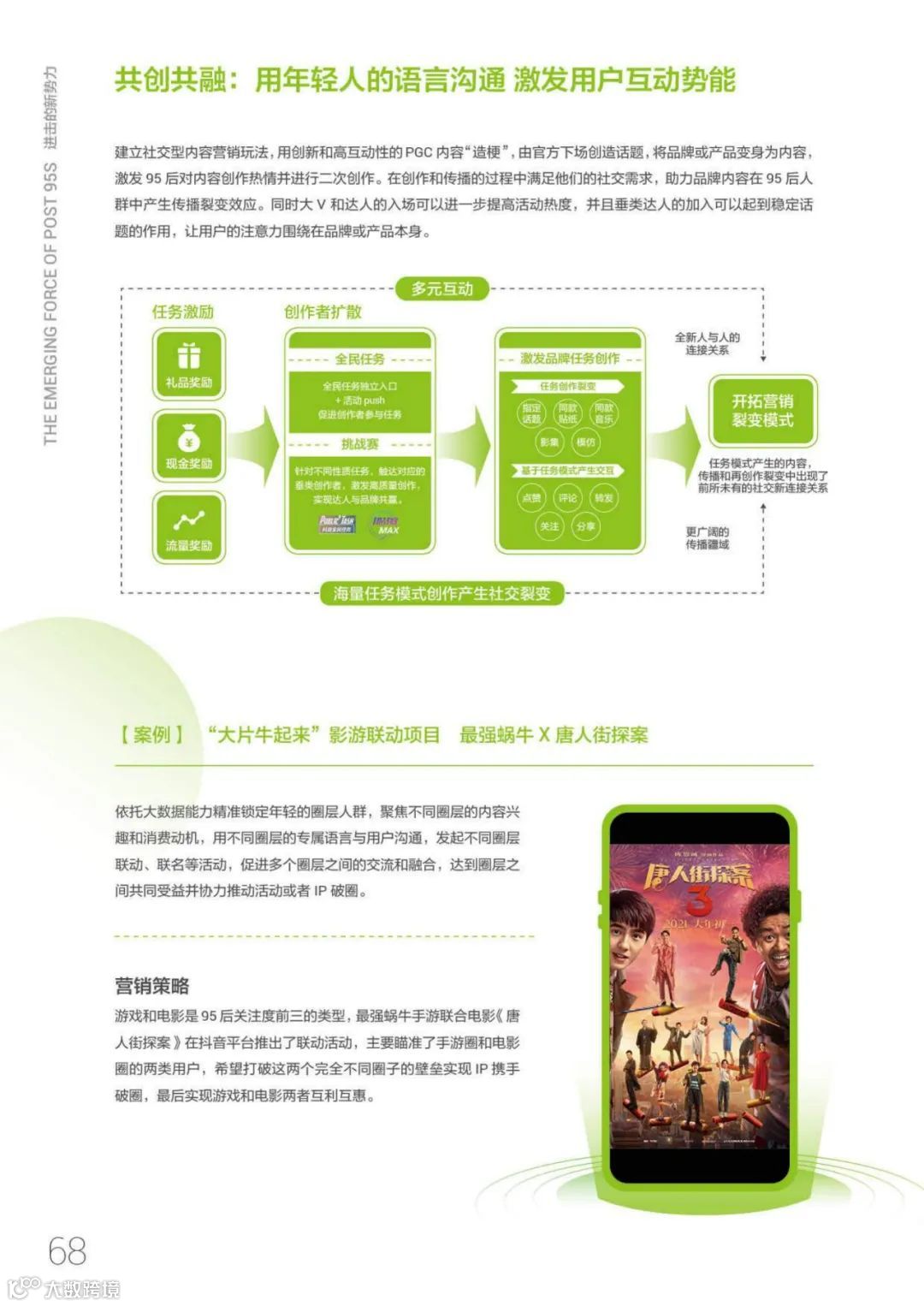 95后短视频冲浪与消费图鉴2021